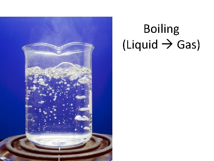 Boiling (Liquid Gas) 