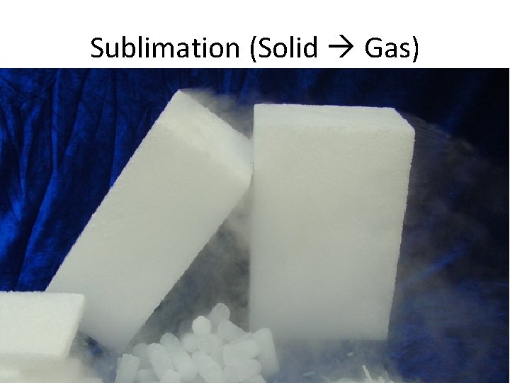 Sublimation (Solid Gas) 