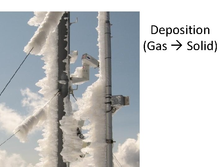 Deposition (Gas Solid) 