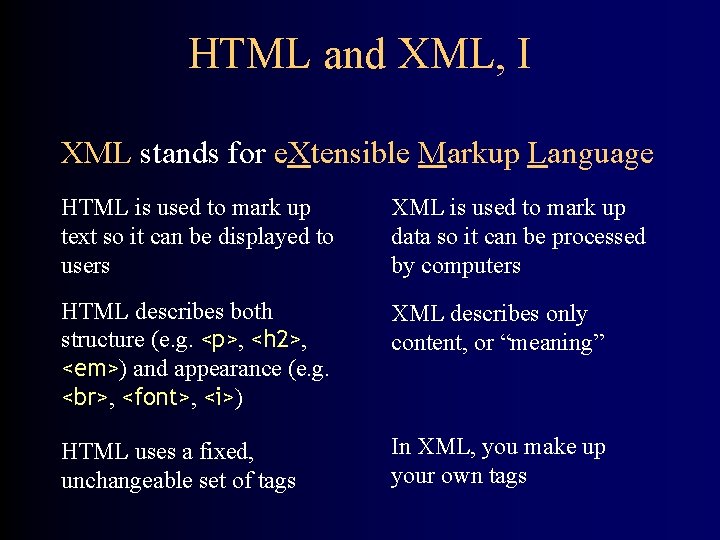 HTML and XML, I XML stands for e. Xtensible Markup Language HTML is used