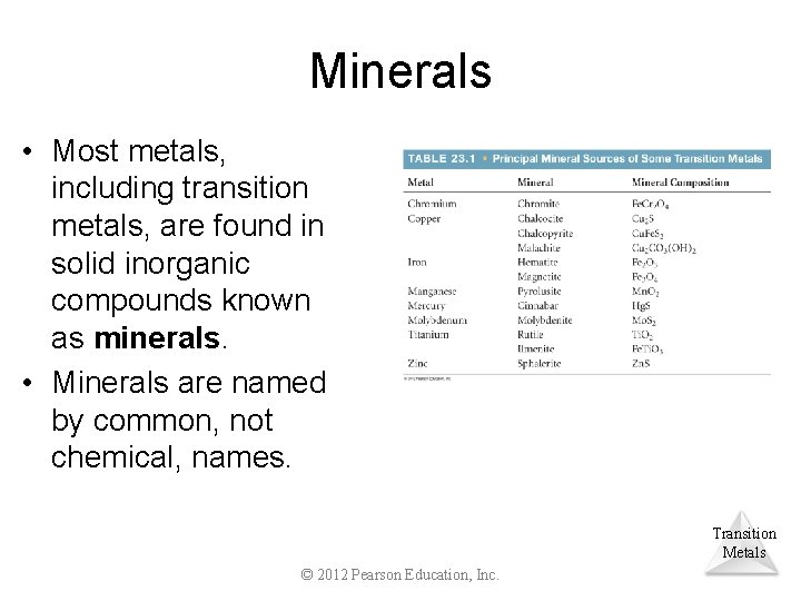 Minerals • Most metals, including transition metals, are found in solid inorganic compounds known