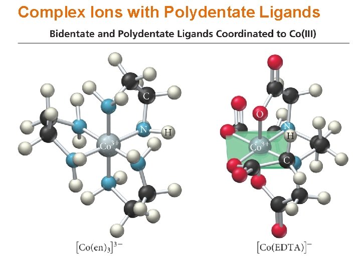 Complex Ions with Polydentate Ligands 