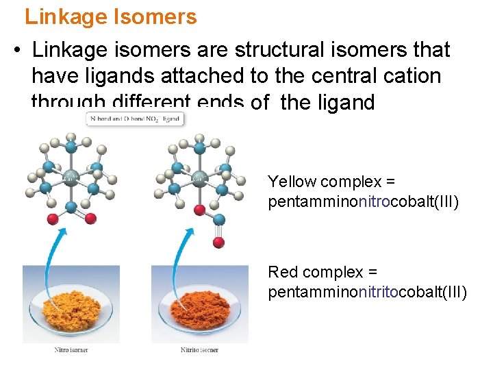 Linkage Isomers • Linkage isomers are structural isomers that have ligands attached to the