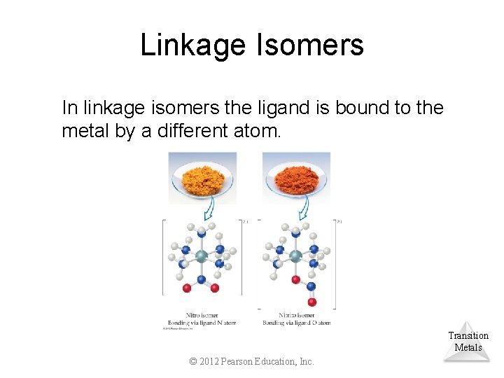 Linkage Isomers In linkage isomers the ligand is bound to the metal by a