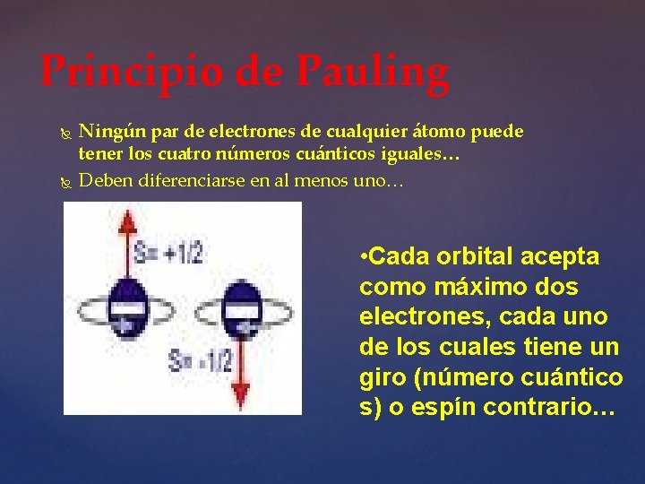 Principio de Pauling Ningún par de electrones de cualquier átomo puede tener los cuatro