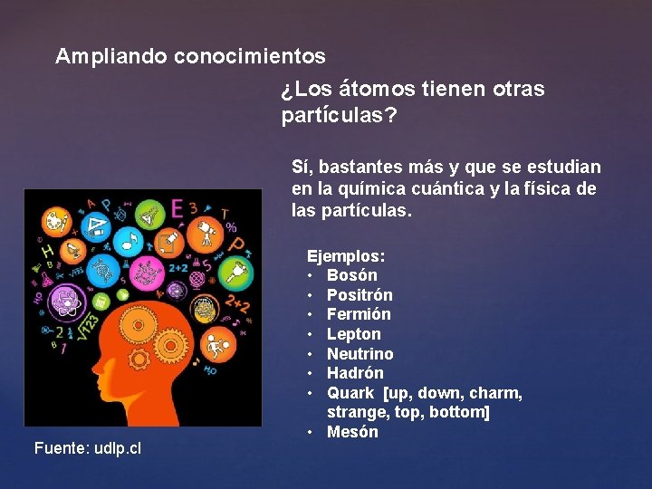 Ampliando conocimientos ¿Los átomos tienen otras partículas? Sí, bastantes más y que se estudian