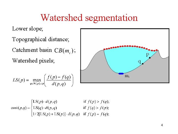 Watershed segmentation Lower slope; Topographical distance; Catchment basin ; Watershed pixels; 4 