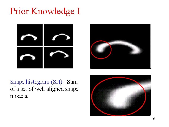 Prior Knowledge I Shape histogram (SH): Sum of a set of well aligned shape