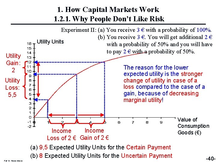 1. How Capital Markets Work 1. 2. 1. Why People Don’t Like Risk Utility