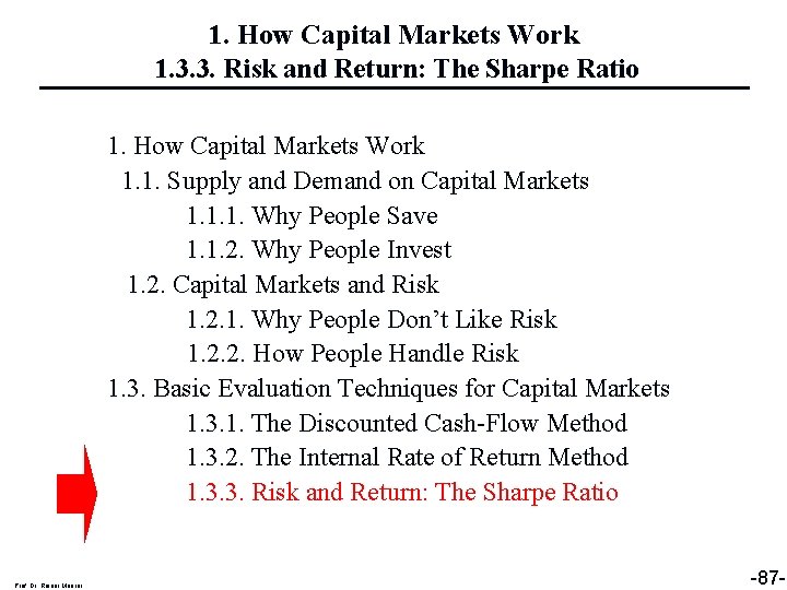 1. How Capital Markets Work 1. 3. 3. Risk and Return: The Sharpe Ratio