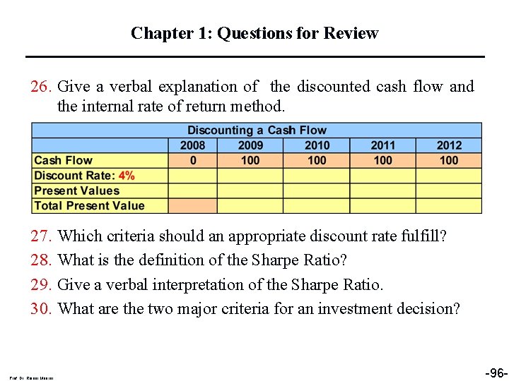 Chapter 1: Questions for Review 26. Give a verbal explanation of the discounted cash
