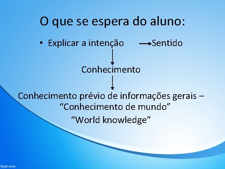 O que se espera do aluno: • Explicar a intenção Sentido Conhecimento prévio de