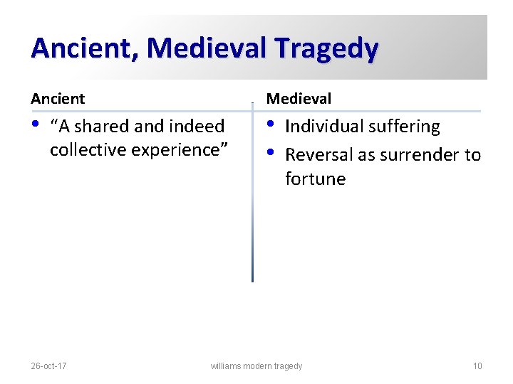 Ancient, Medieval Tragedy Ancient Medieval • • • “A shared and indeed collective experience”