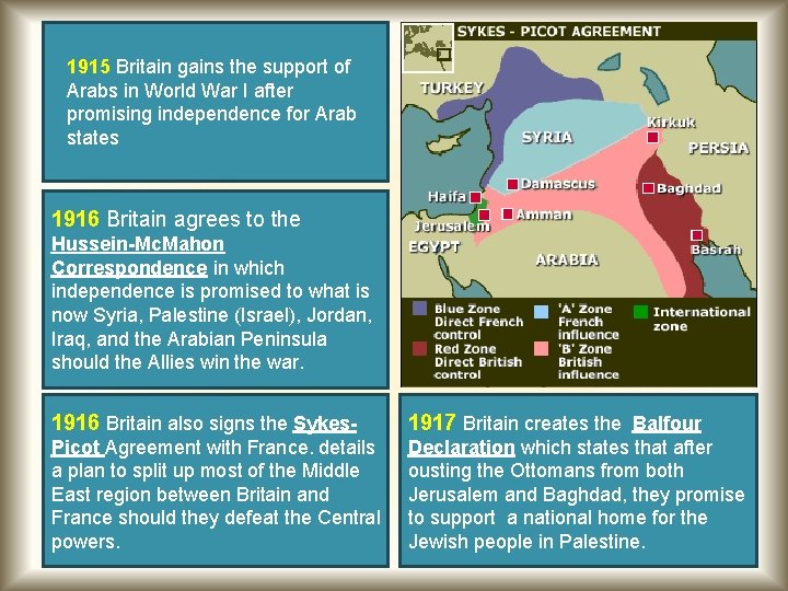 1915 Britain gains the support of Arabs in World War I after promising independence