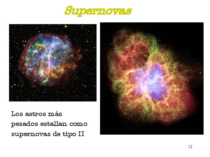 Supernovas Los astros más pesados estallan como supernovas de tipo II 12 