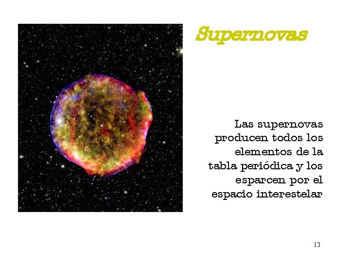 Supernovas Las supernovas producen todos los elementos de la tabla periódica y los esparcen