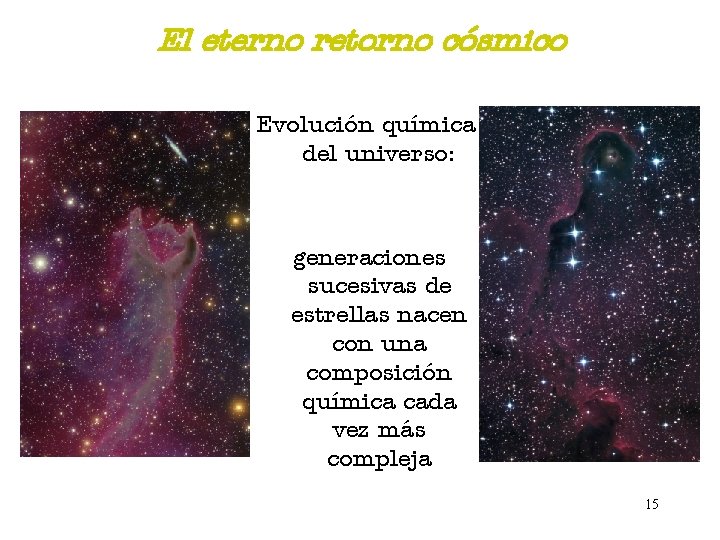 El eterno retorno cósmico Evolución química del universo: generaciones sucesivas de estrellas nacen con