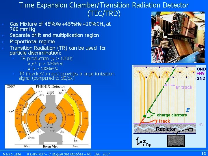Time Expansion Chamber/Transition Radiation Detector (TEC/TRD) • • Gas Mixture of 45%Xe+45%He+10%CH 4 at