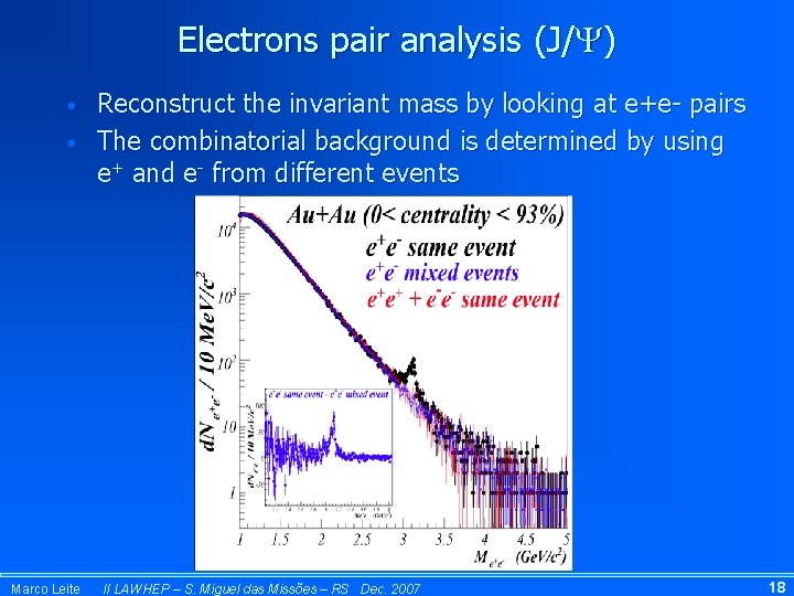 Electrons pair analysis (J/ ) • • Marco Leite Reconstruct the invariant mass by