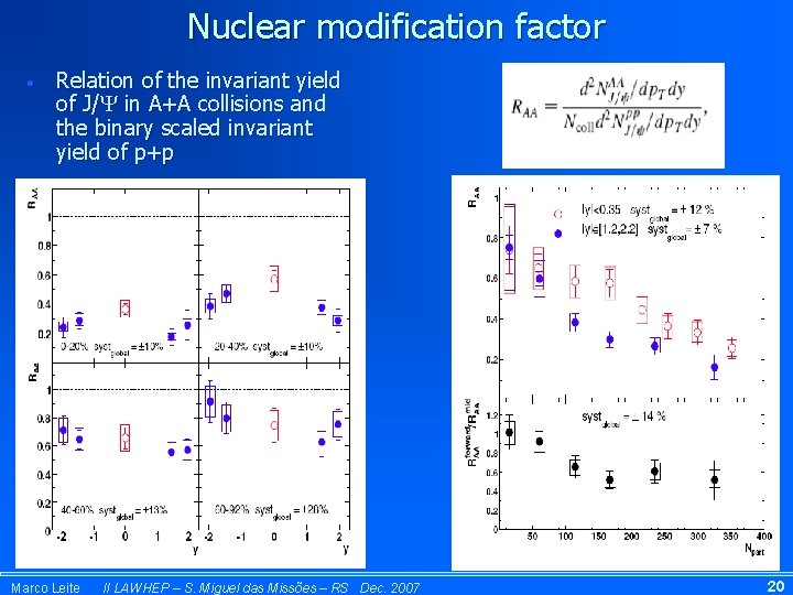 Nuclear modification factor • Relation of the invariant yield of J/ in A+A collisions