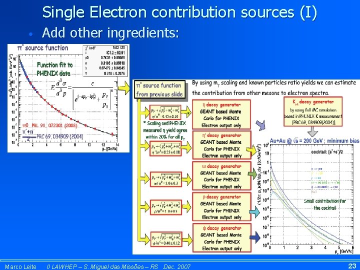 Single Electron contribution sources (I) • Marco Leite Add other ingredients: II LAWHEP –