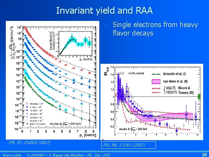 Invariant yield and RAA • Single electrons from heavy flavor decays 0 PRL 97,