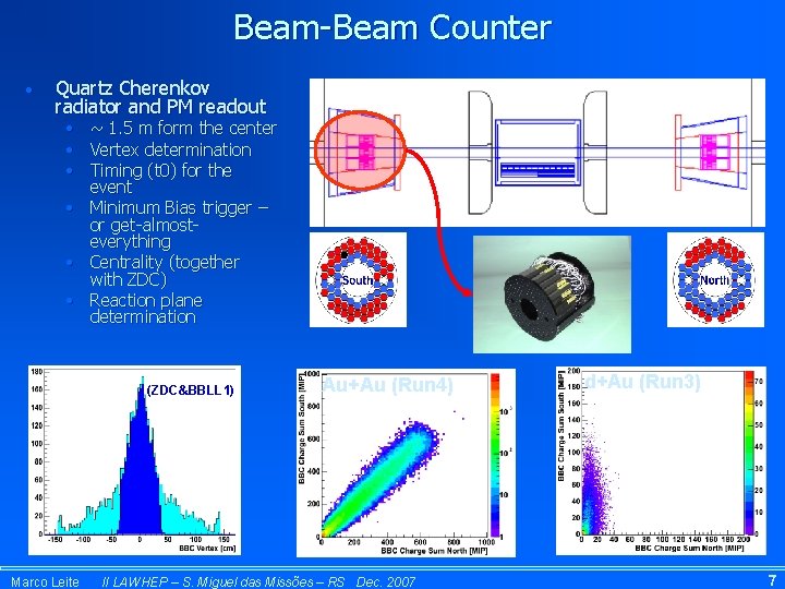 Beam-Beam Counter • Quartz Cherenkov radiator and PM readout • • • ~ 1.