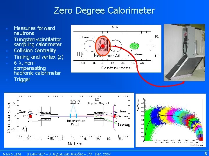 Zero Degree Calorimeter • • • Measures forward neutrons Tungsten-scintilattor sampling calorimeter Collision Centrality