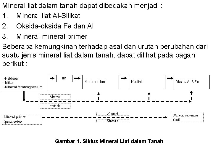 Mineral liat dalam tanah dapat dibedakan menjadi : 1. Mineral liat Al-Silikat 2. Oksida-oksida