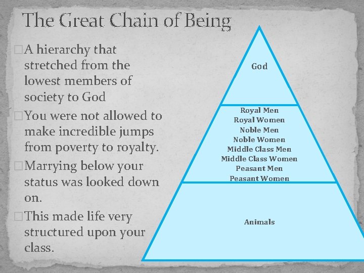 The Great Chain of Being �A hierarchy that stretched from the lowest members of