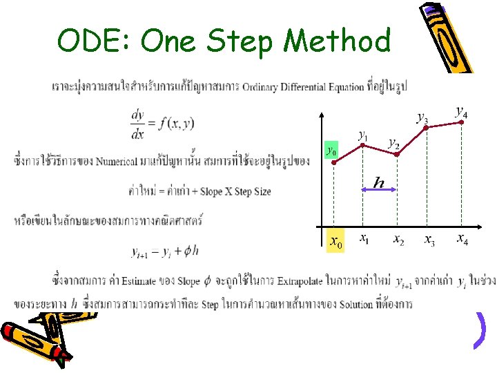 ODE: One Step Method 