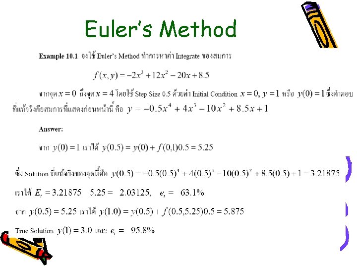 Euler’s Method 