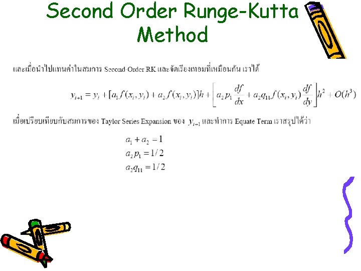 Second Order Runge-Kutta Method 