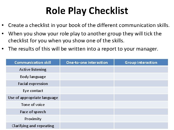 Role Play Checklist • Create a checklist in your book of the different communication