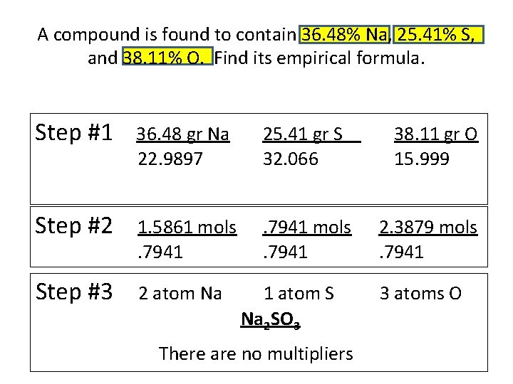 A compound is found to contain 36. 48% Na, 25. 41% S, and 38.