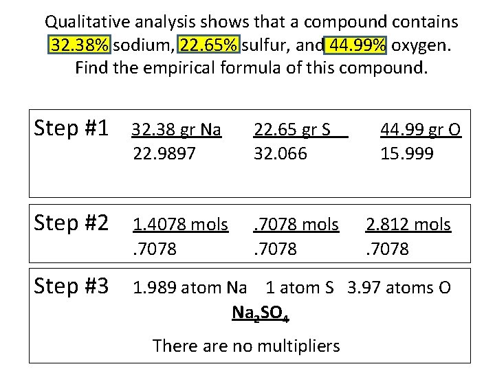 Qualitative analysis shows that a compound contains 32. 38% sodium, 22. 65% sulfur, and