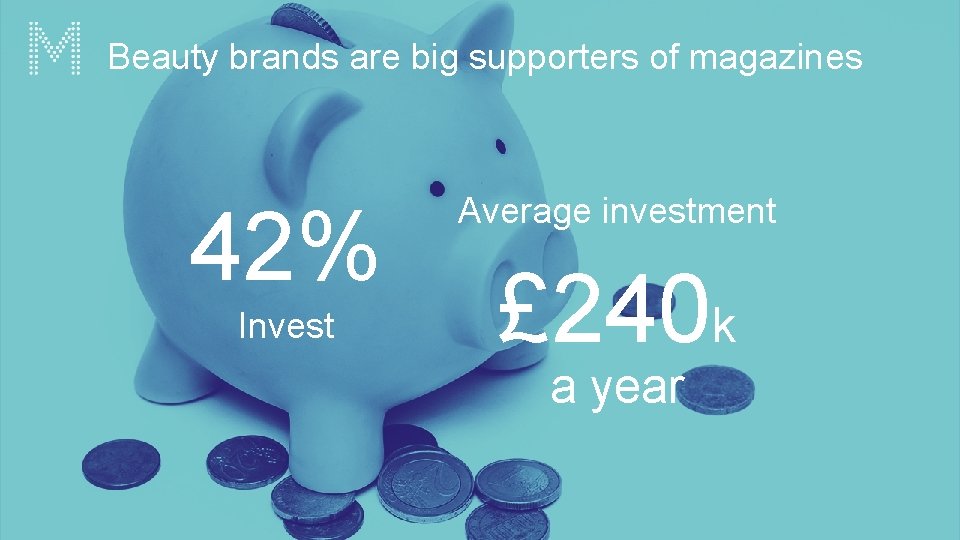 Beauty brands are big supporters of magazines 42% Invest Average investment £ 240 k