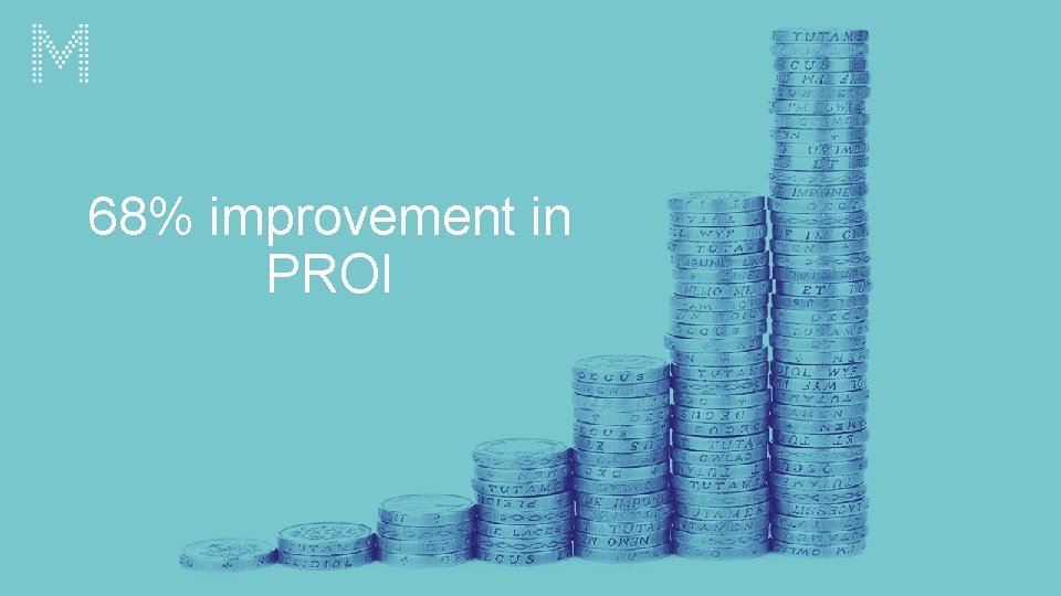 68% improvement in PROI 