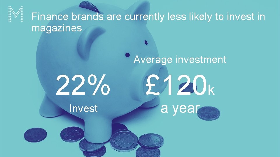 Finance brands are currently less likely to invest in magazines Average investment 22% Invest