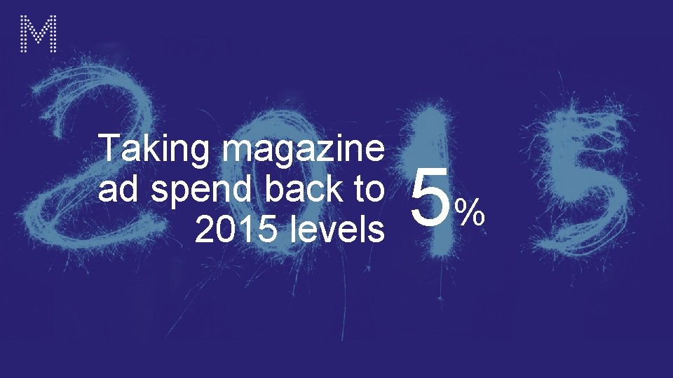 Taking magazine ad spend back to 2015 levels 5% 