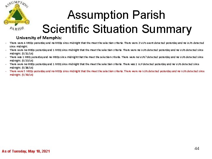 Assumption Parish Scientific Situation Summary University of Memphis: - There were 4 MEQs yesterday