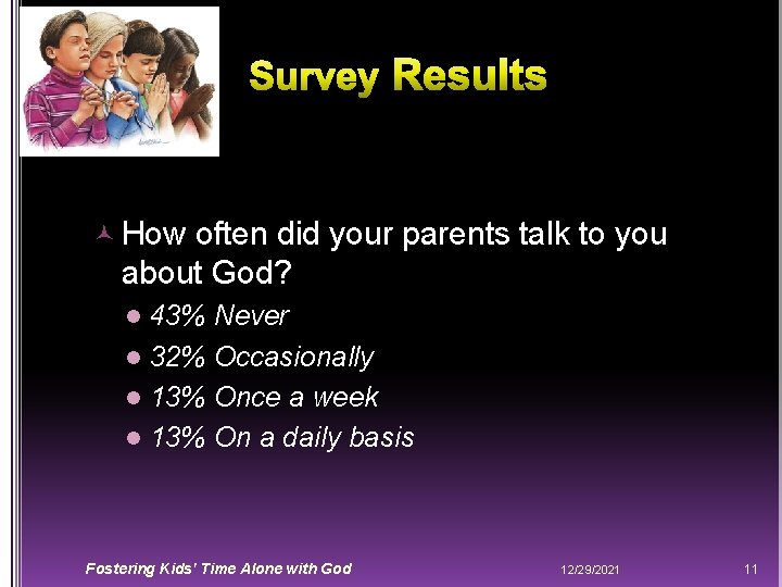  How often did your parents talk to you about God? 43% Never l