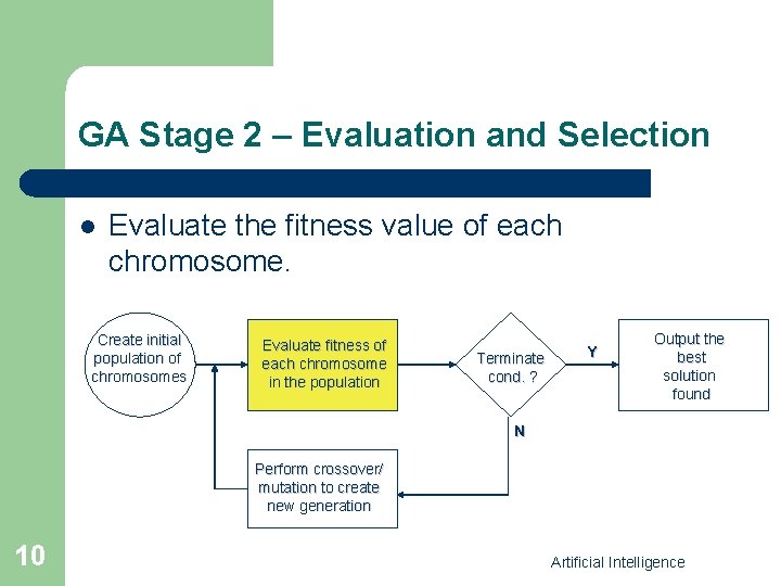 GA Stage 2 – Evaluation and Selection l Evaluate the fitness value of each