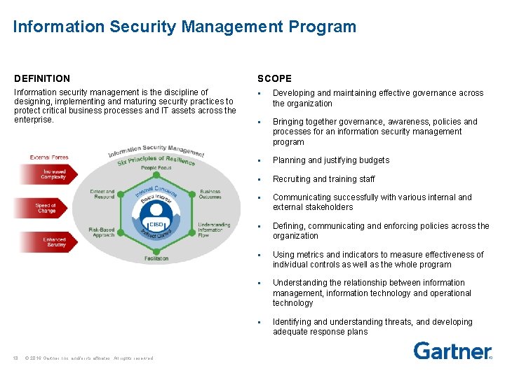 Information Security Management Program DEFINITION SCOPE Information security management is the discipline of designing,