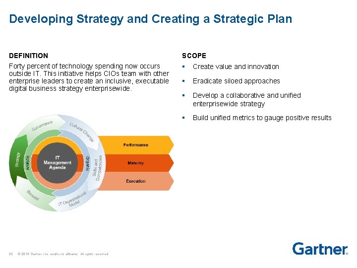 Developing Strategy and Creating a Strategic Plan DEFINITION SCOPE Forty percent of technology spending