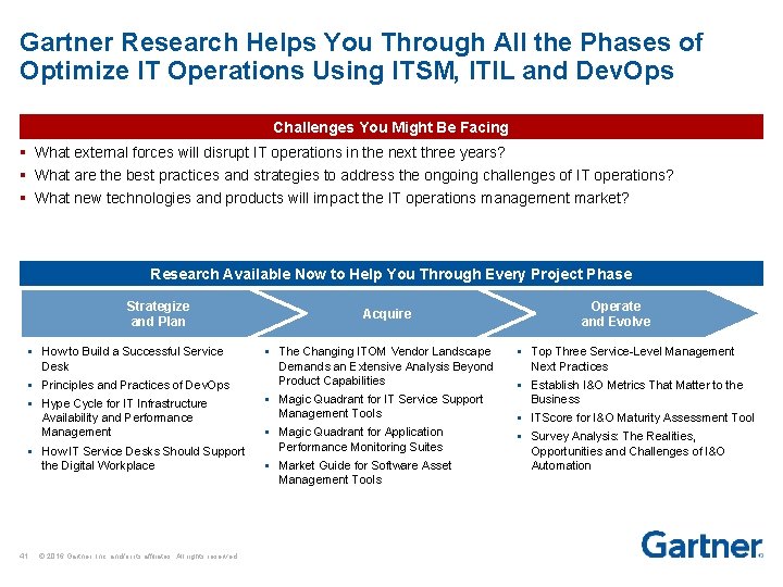 Gartner Research Helps You Through All the Phases of Optimize IT Operations Using ITSM,