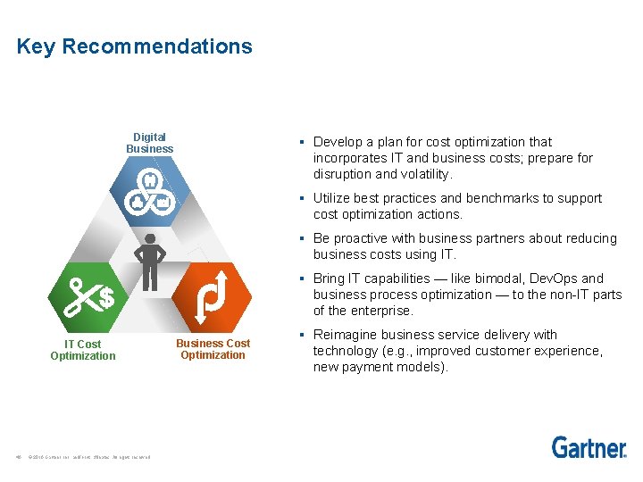 Key Recommendations Digital Business § Develop a plan for cost optimization that incorporates IT