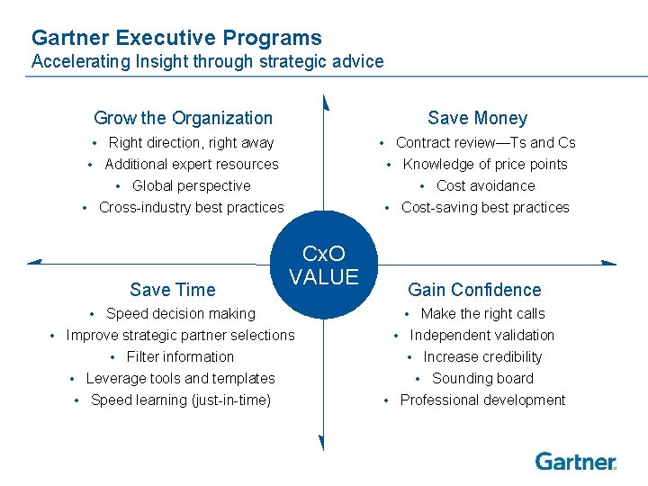 Gartner Executive Programs Accelerating Insight through strategic advice Grow the Organization Save Money •