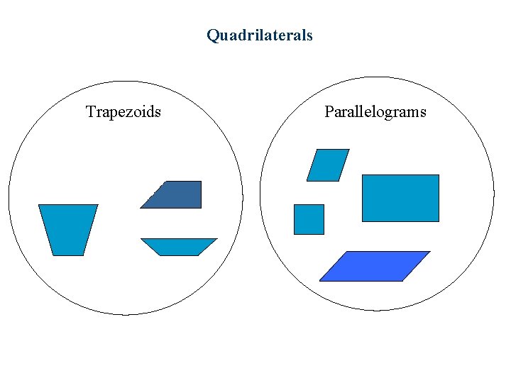 Quadrilaterals Trapezoids Parallelograms 