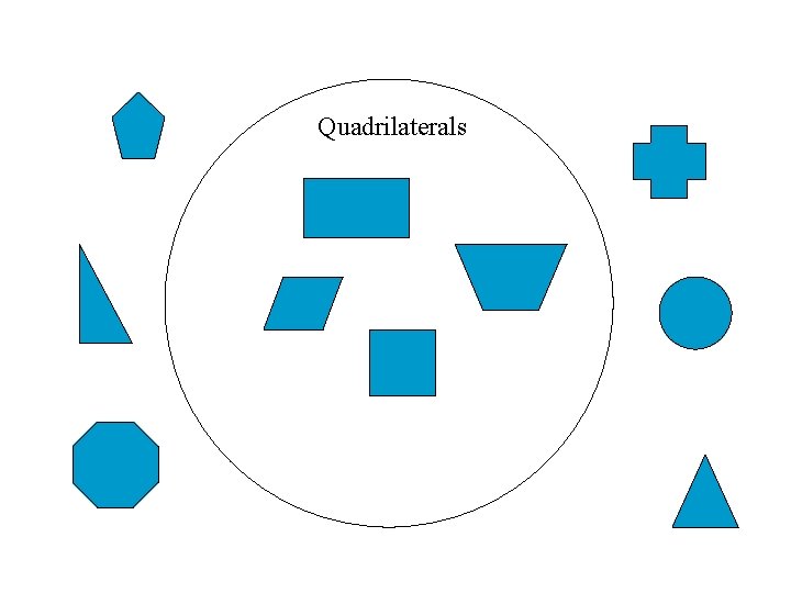 Quadrilaterals 